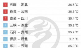 天气爆料最新消息,多地迎来强降雨，出行请注意安全”